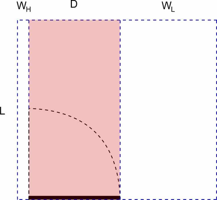 Door width for disabled access