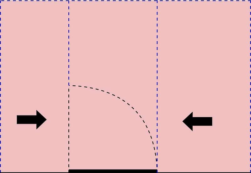 Both sides approach