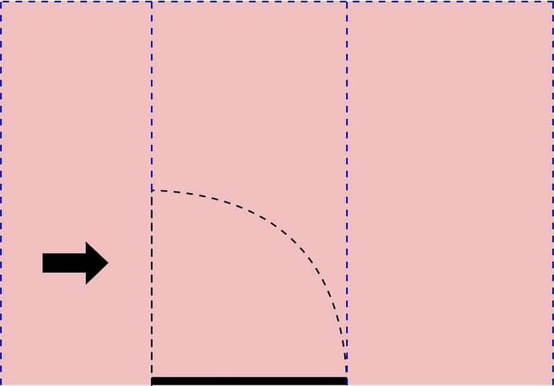 Hinge approach